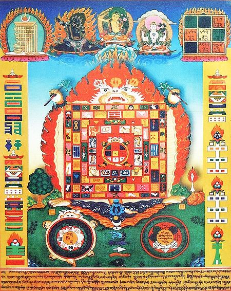 Kalachakra Mandala - Thangka Screen Print
