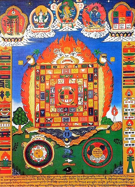 Tibetan Thangka of Protection