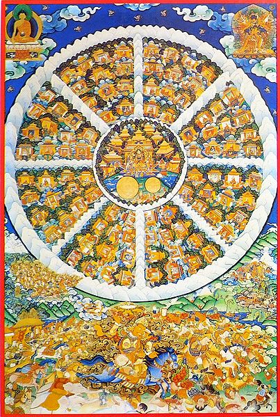 Buddhist Mandala