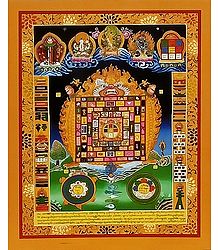 Tibetan Thangka of Protection - Unframed Thangka Poster - Reprint on Paper